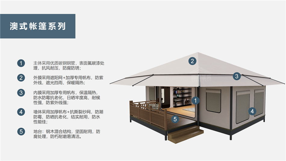 涉县户外野奢帐篷></p><p>此外，生物荧光照明系统还为户外露营增添了一份别样的乐趣。在夜晚，你可以躺在帐篷里，仰望星空，欣赏着周围闪烁的荧光，仿佛置身于一个神秘的童话世界。孩子们会对这神奇的光芒充满好奇，围绕着帐篷嬉戏玩耍，感受大自然赋予的独特魅力。这种独特的体验，将成为你与家人、朋友之间珍贵的回忆，让户外露营变得更加难忘。</p><p>对于追求高品质户外生活的人们来说，生物荧光照明系统的户外野奢帐篷无疑是一个绝佳的选择。它不仅提供了舒适的住宿环境，还为你带来了与自然亲密接触的独特机会。在这个快节奏的时代，让我们放慢脚步，走进大自然，感受生物荧光照明系统带来的奇妙夜晚，开启一场别样的户外野奢之旅。</p><p>随着技术的不断进步，相信生物荧光照明系统将会在未来的户外领域得到更广泛的应用。它将为更多的人带来独特的户外体验，让我们在享受自然的同时，也能领略到科技与自然相结合的无限魅力。让我们一起期待这个充满奇幻光芒的未来户外世界，迎接更多惊喜与美好的到来。</p>    </article>
    <span class=